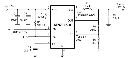 MPS(芯源)的MPQ2177AGQHE-AEC1-Z系统框图