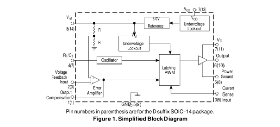 HTCSEMI(海天芯)的HT3843BRZ系统框图
