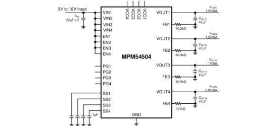 MPS(芯源)的MPM54504GBS-T系统框图