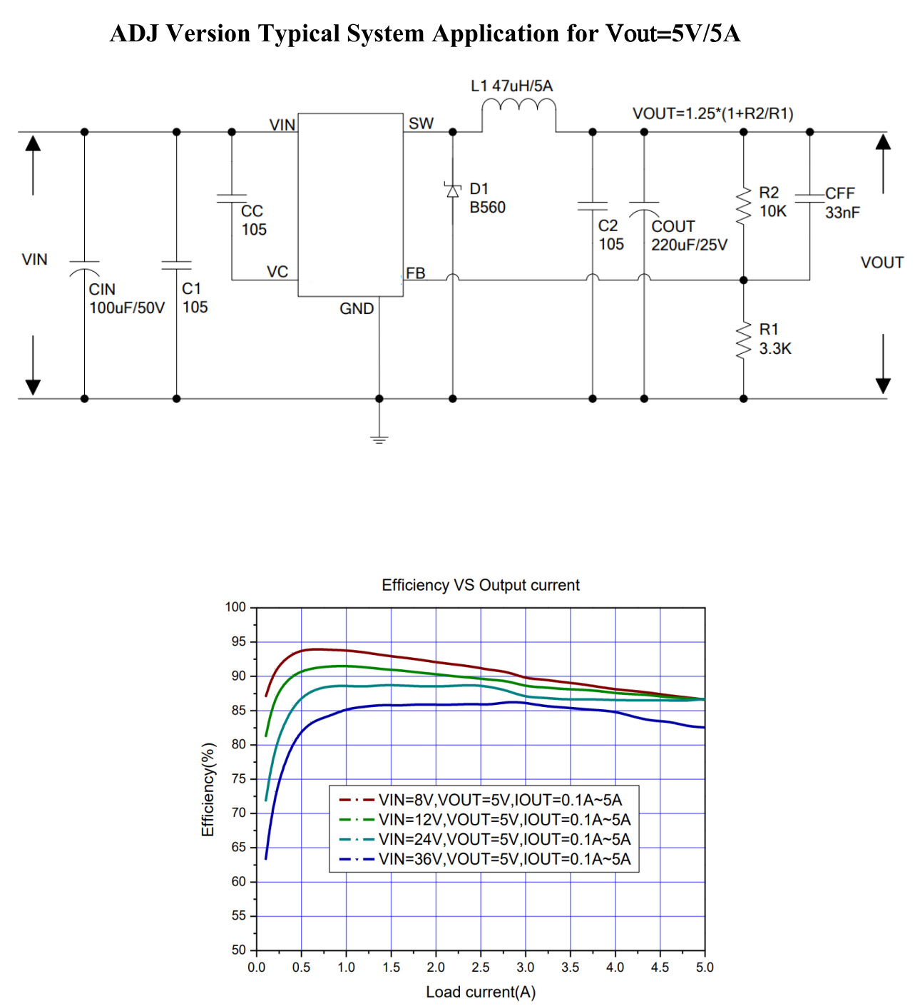 DOINGTER(杜因特)的DL4015系统框图