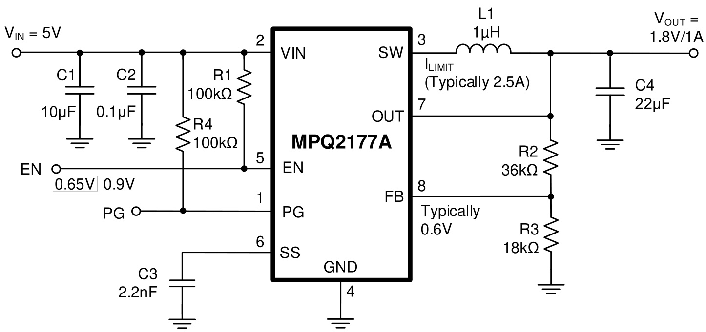 MPS(芯源)的MPQ2177AGQHE-AEC1-Z系统框图