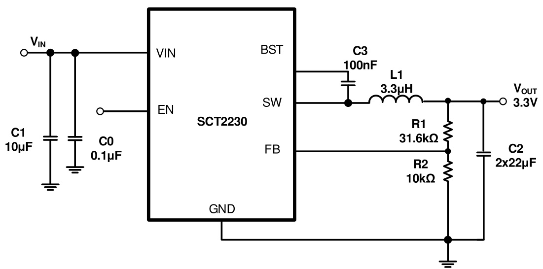 SCT(芯洲科技)的SCT2230TVBR系统框图