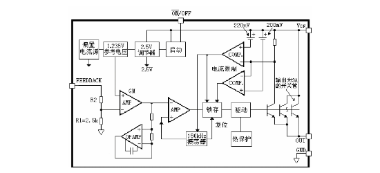 HAOYU(昊昱)的HYM2596S-12系统框图