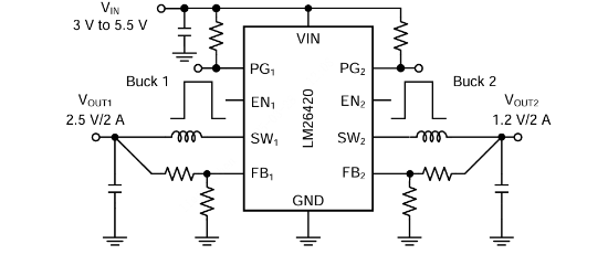TI(德州仪器)的LM26420XSQX/NOPB系统框图
