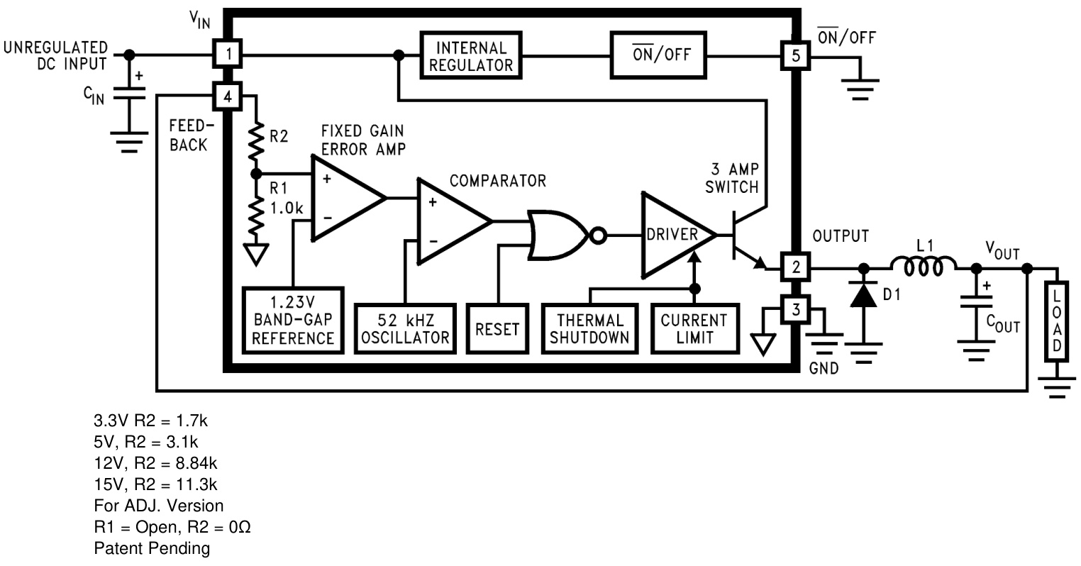 XINLUDA(信路达)的XH2576-ADJ系统框图