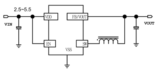 XDS(芯鼎盛)的TX4101系统框图