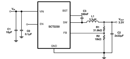 SCT(芯洲科技)的SCT2230TVBR系统框图
