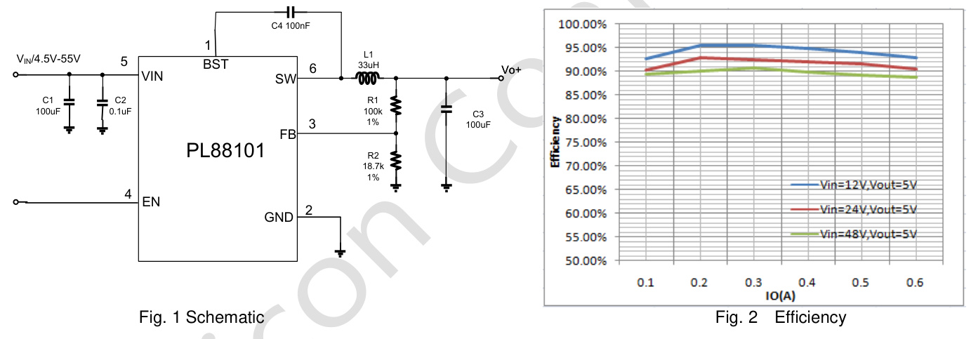 POWLICON(宝砾微)的PL88101ISO06系统框图