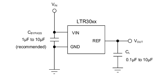 Linearin(先积集成)的LTR3020T20YT3系统框图
