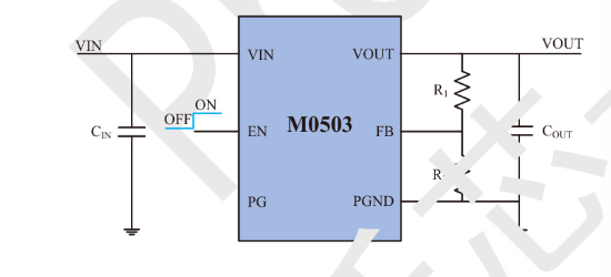 iModule(沃芯)的M0503DLBGP系统框图