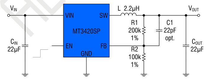 西安航天民芯的MT3420SP系统框图