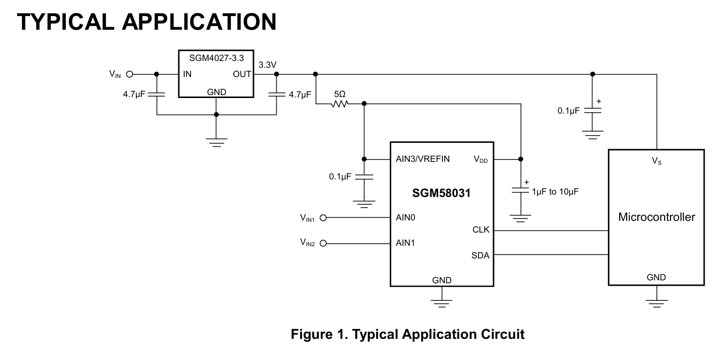 SGMICRO(圣邦微)的SGM4027-3.3XN3LG/TR系统框图