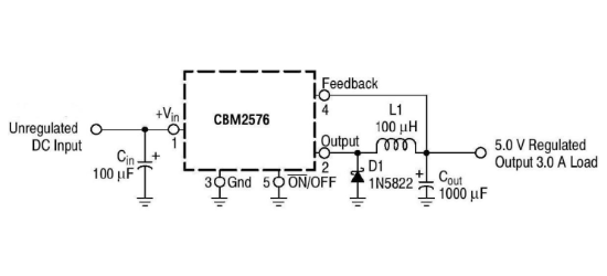 Corebai(芯佰微)的CBM2576DT-3.3系统框图
