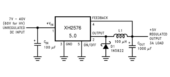 XINLUDA(信路达)的XH2576-ADJ系统框图
