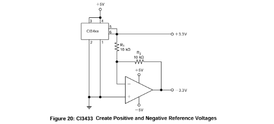 Tokmas(托克马斯)的CI3433系统框图