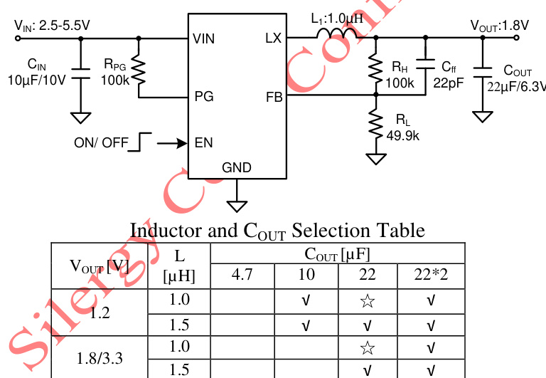 Silergy(矽力杰)的SY8892EARC系统框图
