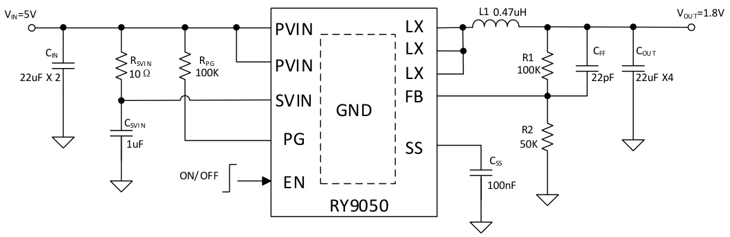 RYCHiP(蕊源)的RY9050系统框图