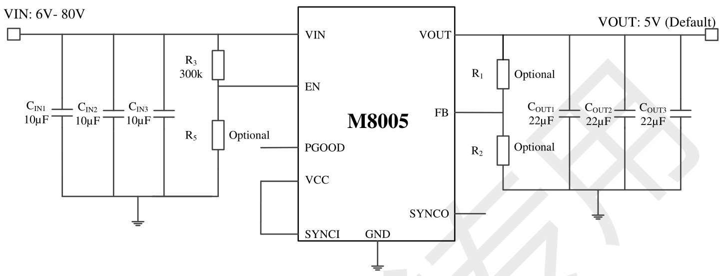 iModule(沃芯)的M8005DLKK系统框图