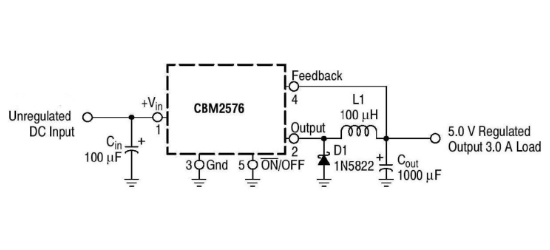 Corebai(芯佰微)的CBM2576DT-5.0系统框图