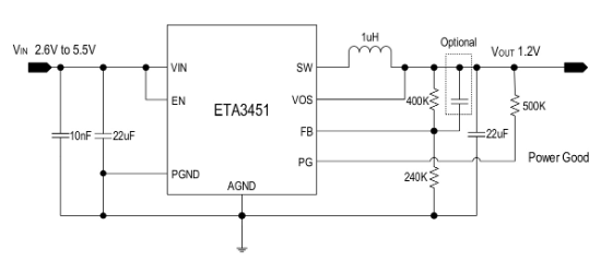 ETA(钰泰)的ETA3451D2I系统框图