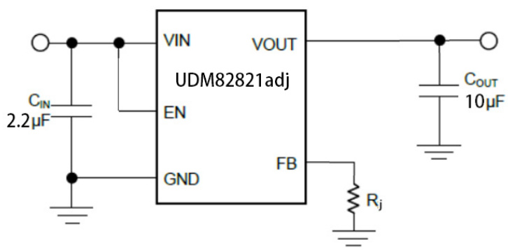 FH(风华)的UDM82821adj系统框图