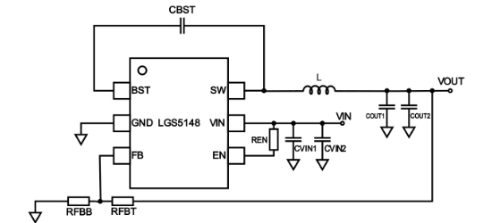 Legend-Si(棱晶半导体)的LGS5148LF系统框图