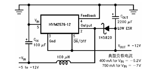 HAOYU(昊昱)的HYM2576S-5.0系统框图