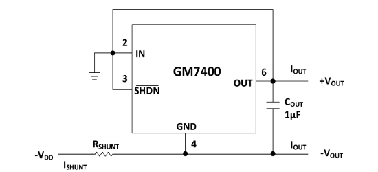 GONGMOSEMI(共模半导体)的GM7400BRZ-10-R7系统框图