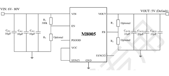 iModule(沃芯)的M8005DLKK系统框图