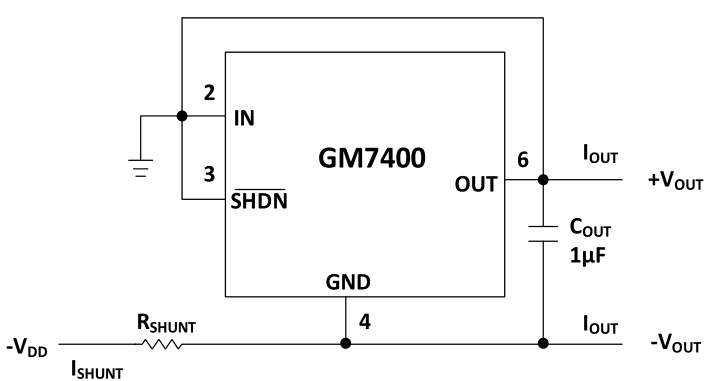 GONGMOSEMI(共模半导体)的GM7400BRZ-3-R7系统框图