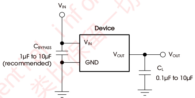 analogysemi(类比半导体)的REF333SOT233系统框图