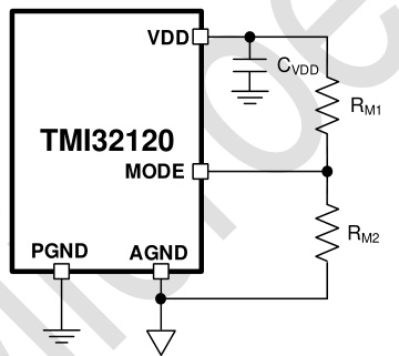TMI(拓尔微)的TMI32120系统框图
