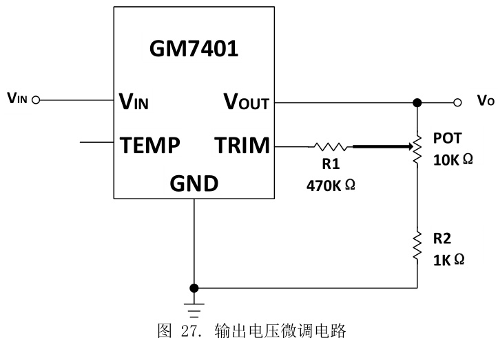 GONGMOSEMI(共模半导体)的GM7401BRZ-4.096-R7系统框图