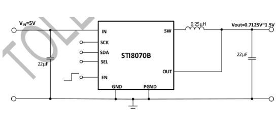 TMI(拓尔微)的STI8070B系统框图