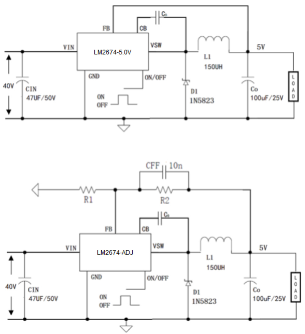 UMW(友台半导体)的LM2674M-5.0(UMW)系统框图
