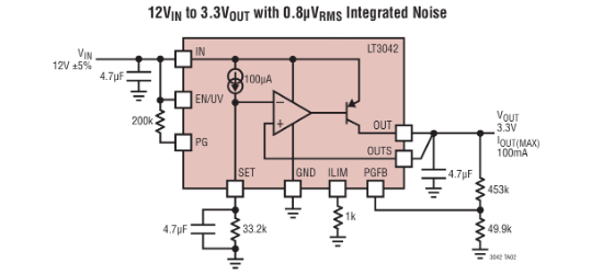 ADI(亚德诺)的LT3042EMSE#TRPBF系统框图