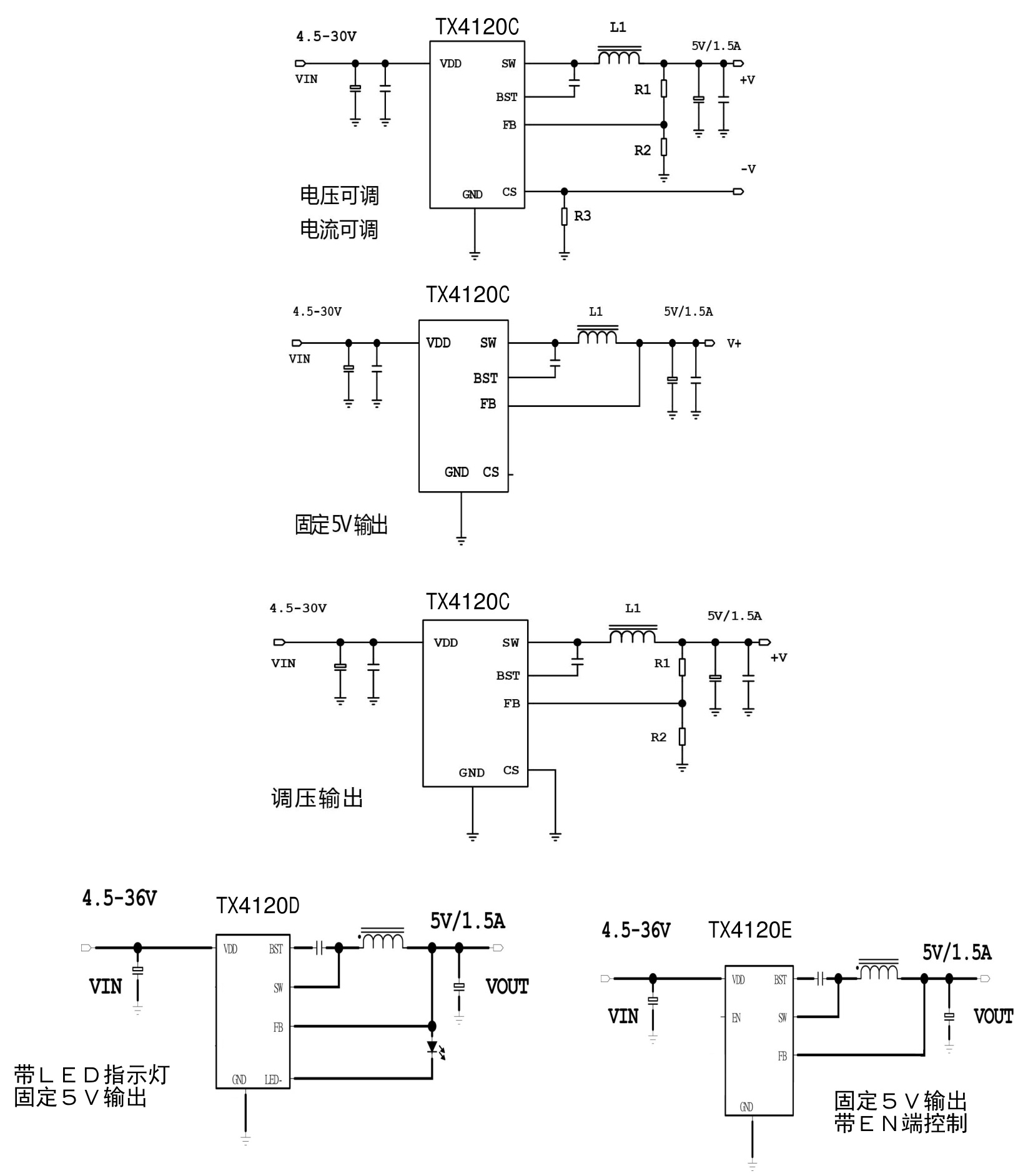 XDS(芯鼎盛)的TX4120x系统框图