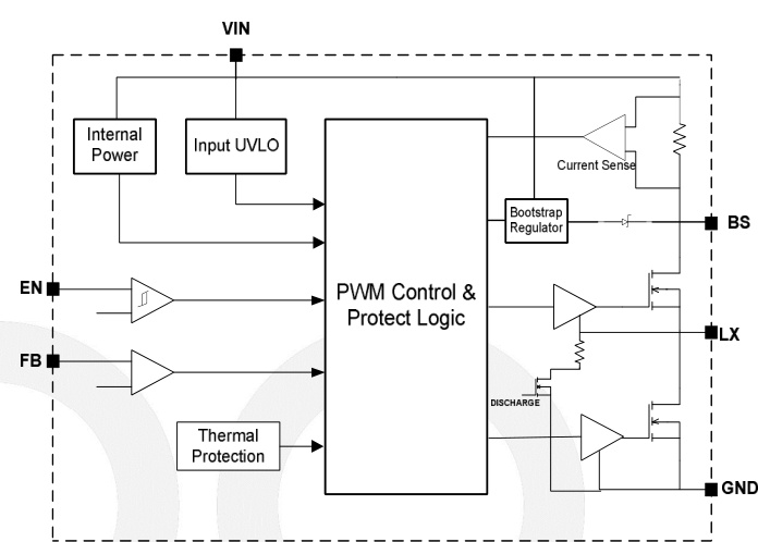 DIOO(帝奥微)的DIO6913TST6系统框图