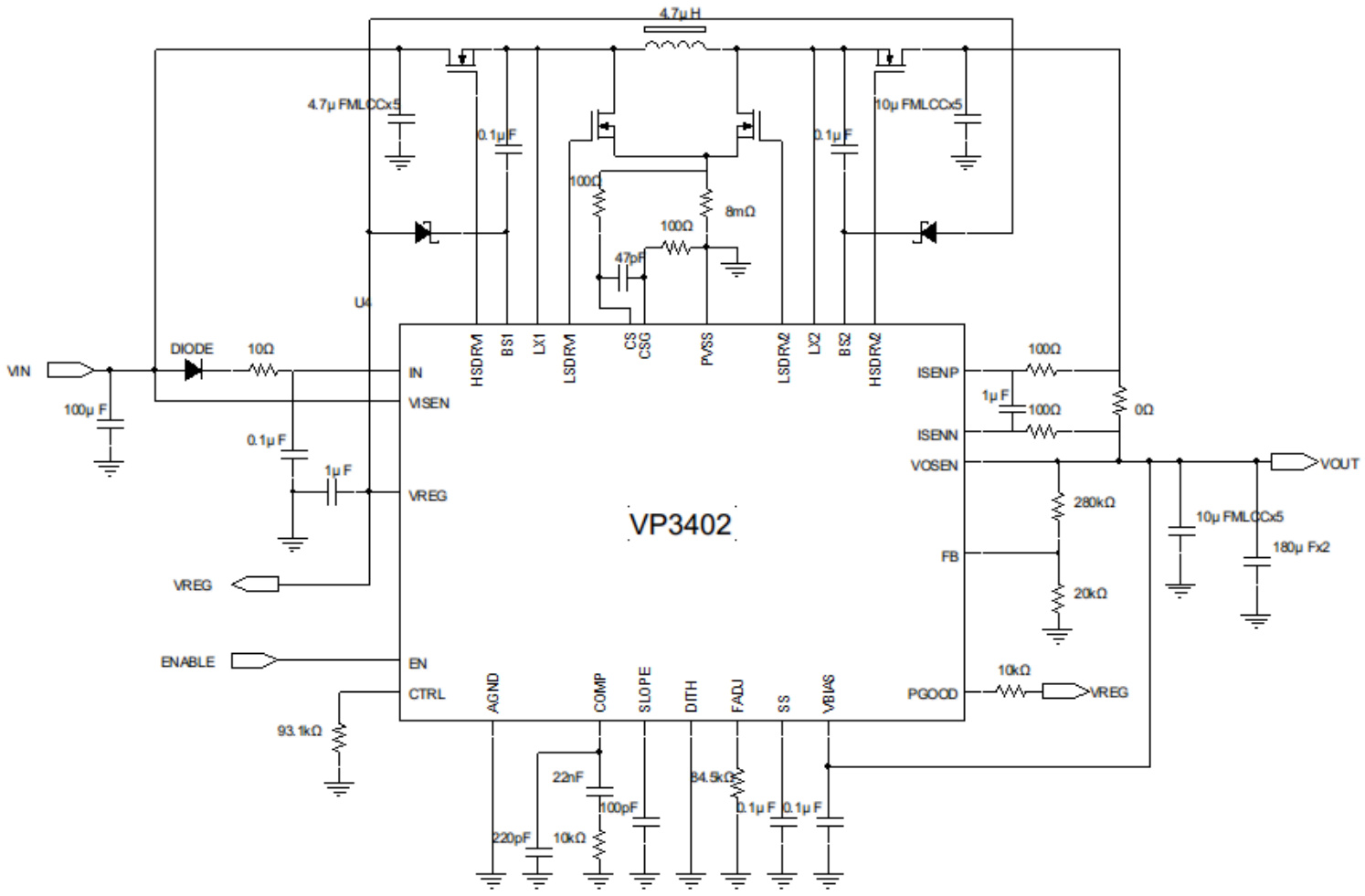 VIVA(昱盛)的VP3402QNG28系统框图