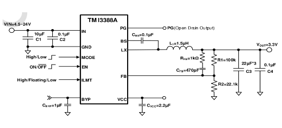 TMI(拓尔微)的TMI3388A系统框图