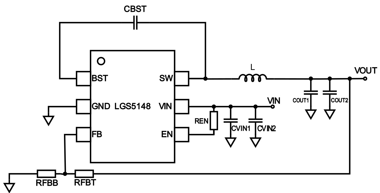 Legend-Si(棱晶半导体)的LGS5148LF系统框图