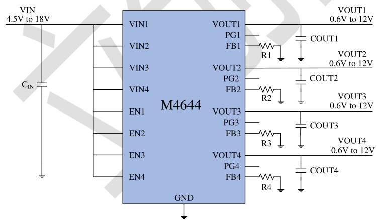 iModule(沃芯)的M4644DBGH-T系统框图