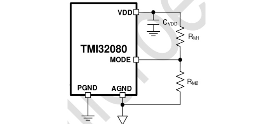 TMI(拓尔微)的TMI32080系统框图