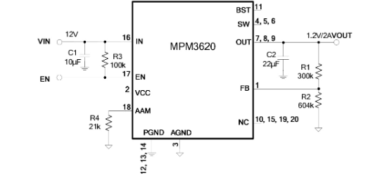 MPS(芯源)的MPM3620GQV-Z系统框图