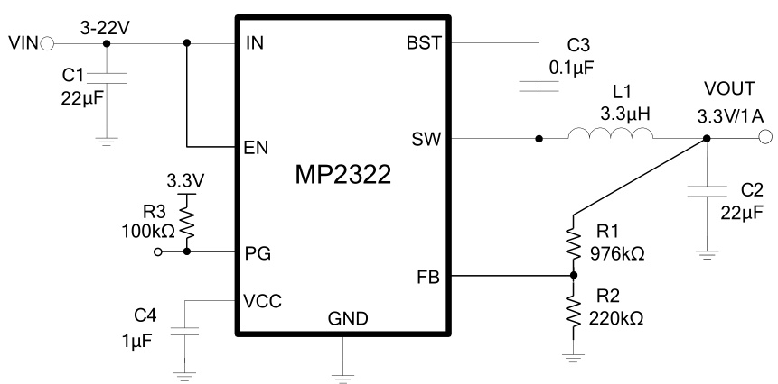 MPS(芯源)的MP2322GQH-Z系统框图