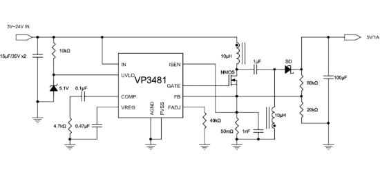 VIVA(昱盛)的VP3481MSG10-A系统框图