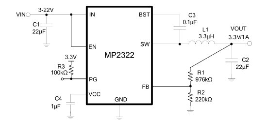 MPS(芯源)的MP2322GQH-Z系统框图