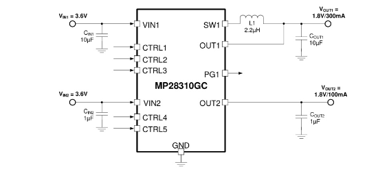 MPS(芯源)的MP28310GC-Z系统框图