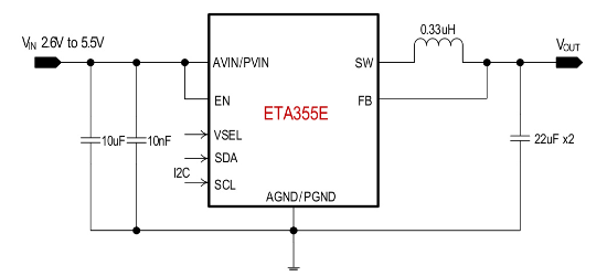 ETA(钰泰)的ETA355ECSU系统框图