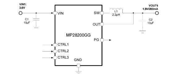 MPS(芯源)的MP28200GG-Z系统框图
